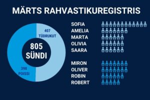 sünd janar keel